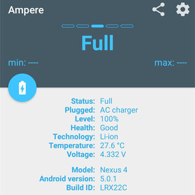 Ampere专业中文版