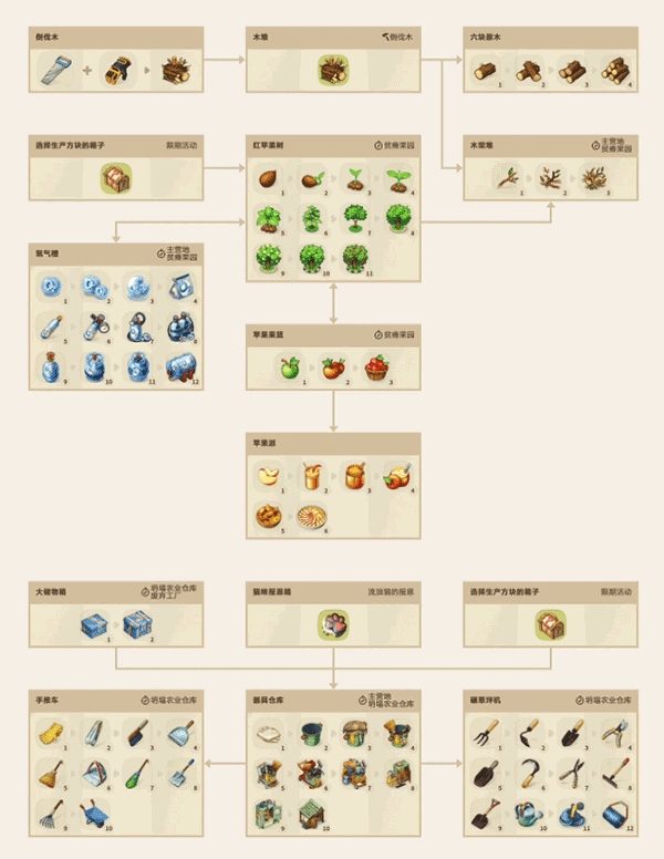 求生merge生存之地最新版