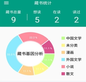 私家藏书官方版