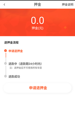 六个轮子app