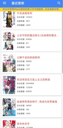 轻小说文库最新版