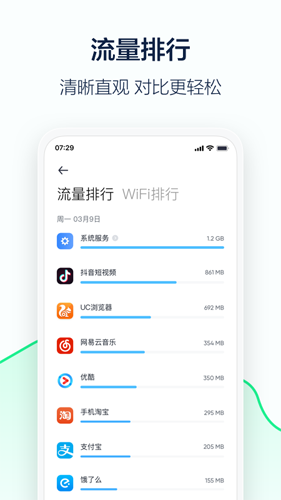 5G流量管家app