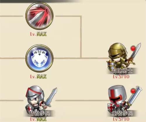 梦幻模拟战QQ版