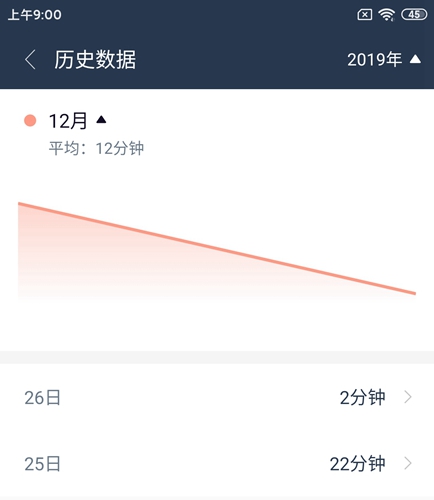 屏幕时间助手app