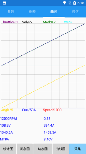 motornet南京远驱控制器app