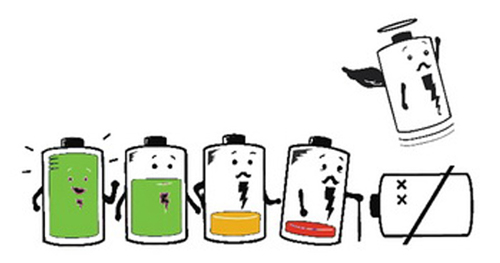 电池寿命修复大师