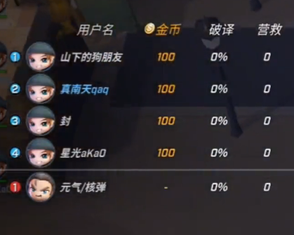 逃跑吧少年先行服