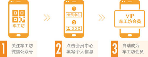 车工坊app