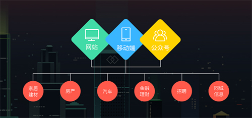 茂名在线手机版
