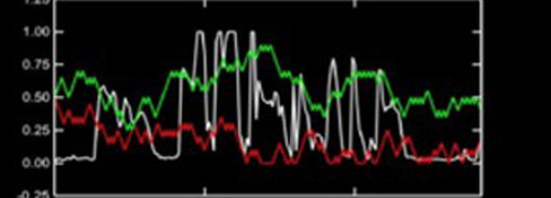鬼雷达模拟器安卓版