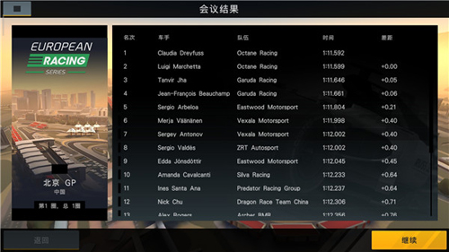 赛车经理2官方手机版