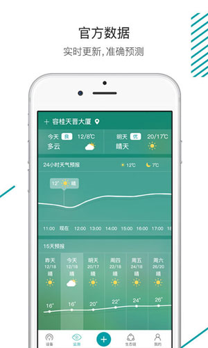 森太生活app