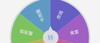 大转盘小决定最新版