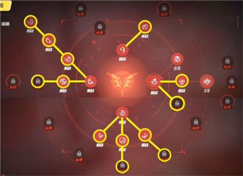 崩坏3破解版最新内购破解版