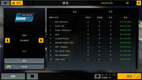 赛车经理2官方手机版