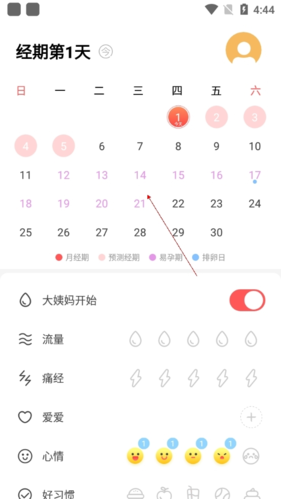 西柚大姨妈APP