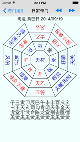 奇门遁甲排盘免费软件