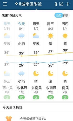 向日葵天气预报app