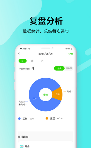 青提时光app