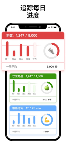 BetterMe:跟踪饮食和锻炼app