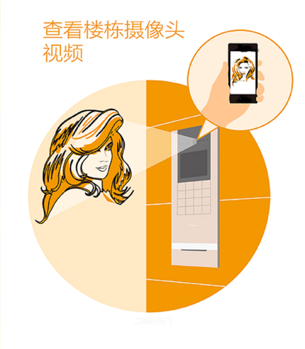 安居家园安卓版