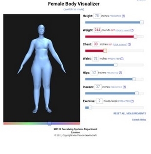 bodyvisualizer中文版