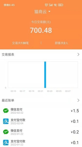 猫商云app