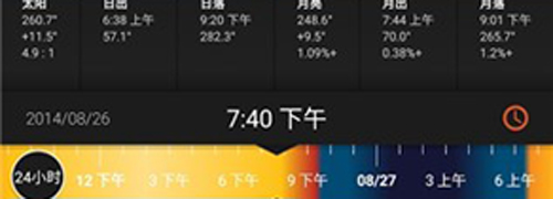 太阳测量师完整版