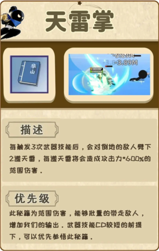 我比武特牛官服