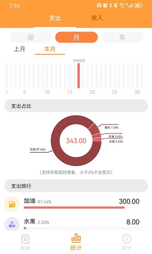 来福记账安卓版