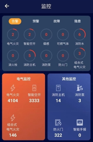 安讯消防最新版