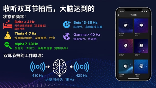 神奇脑波最新破解版2023