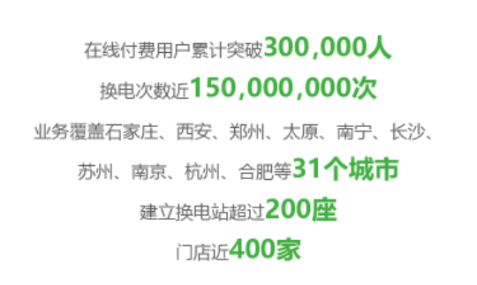 张飞出行官方版