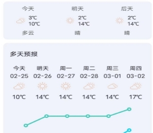 糖果闹钟最新版