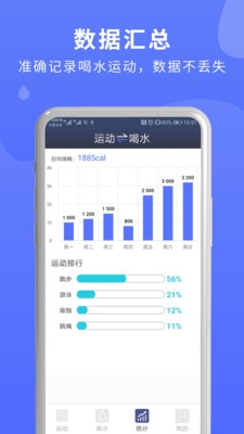 喝水时间管理app