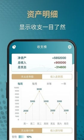 JTS账上通app