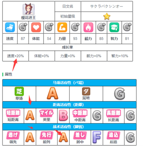 闪耀优俊少女台服官方版