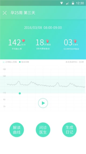 萌动app