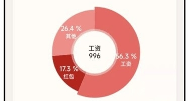 小鹅事务所安卓版
