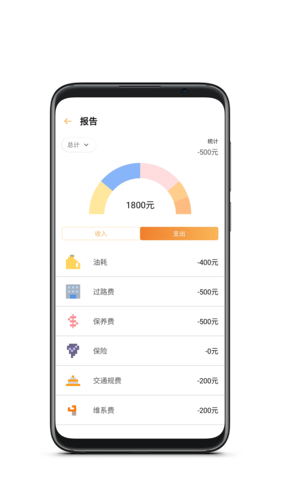 万中油价官方版