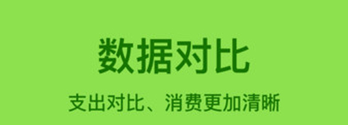 Lime记账app