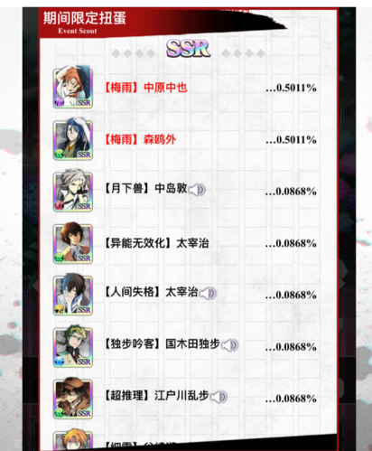 文豪迷犬怪奇谭