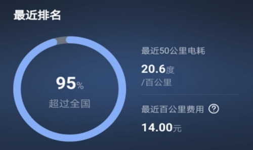 腾势智能互联安卓版