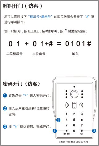 易家人智慧社区服务平台