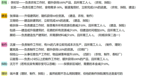 江南百景图安卓版