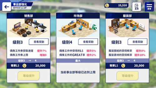 偶像梦幻祭2日服