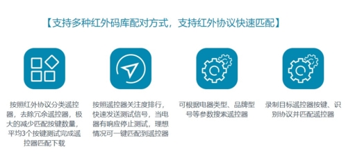 遥控精灵app手机版