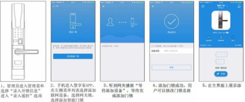 慧享家智能门锁