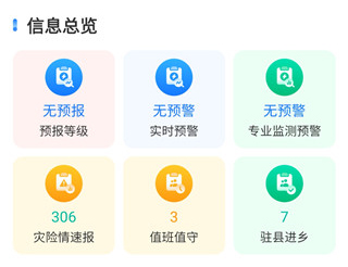 浙江地灾智防软件最新版