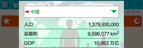 总统模拟器无限资源版